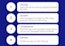 do accounting, audit and chartered accountant services